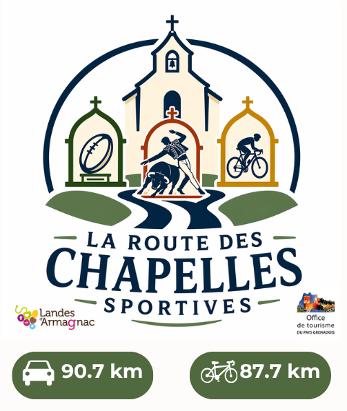 itinérance, vélo, voiture, itinéraire de promenade, découverte du patrimoine
